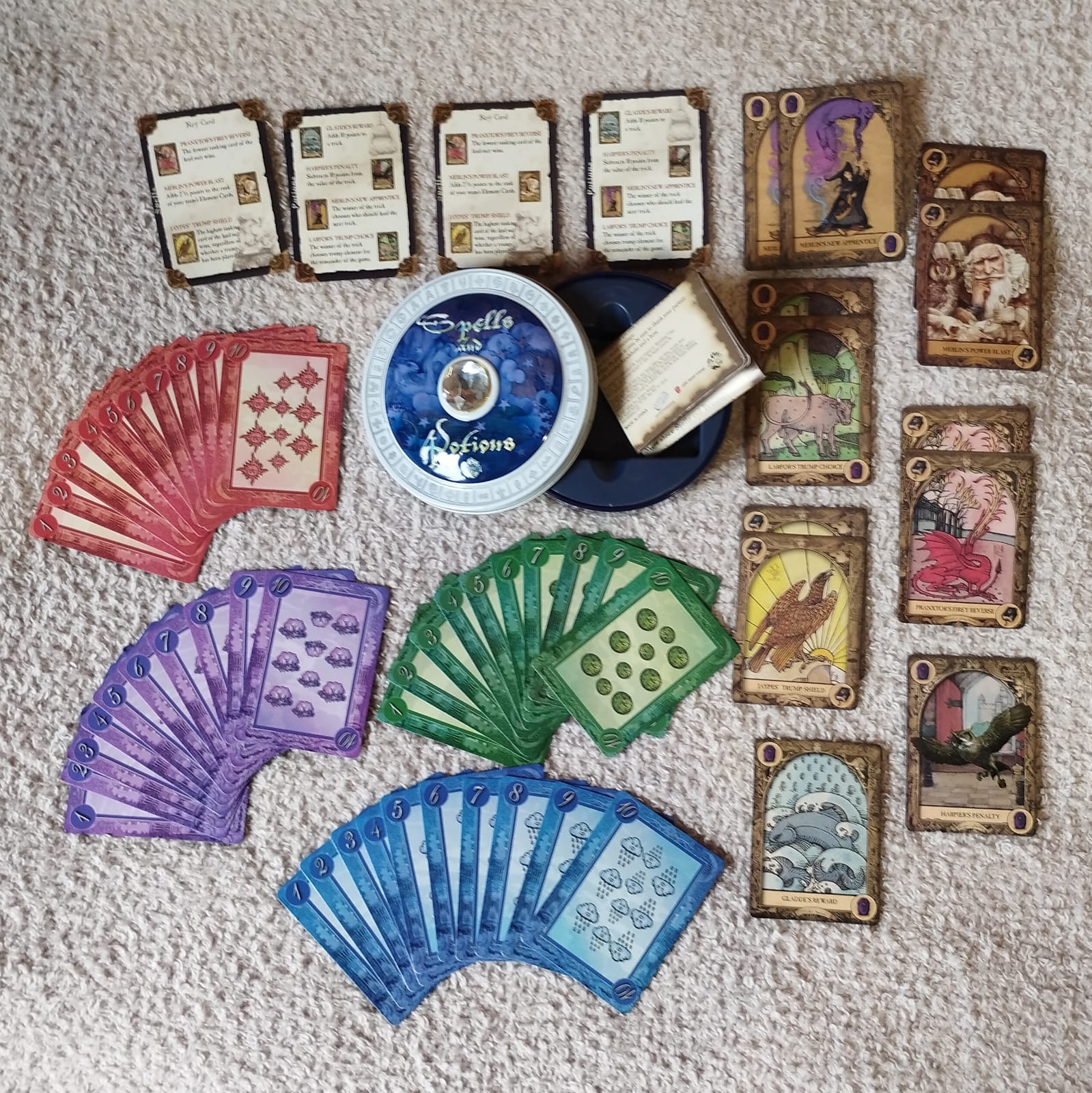 Wizardology karte (cards)